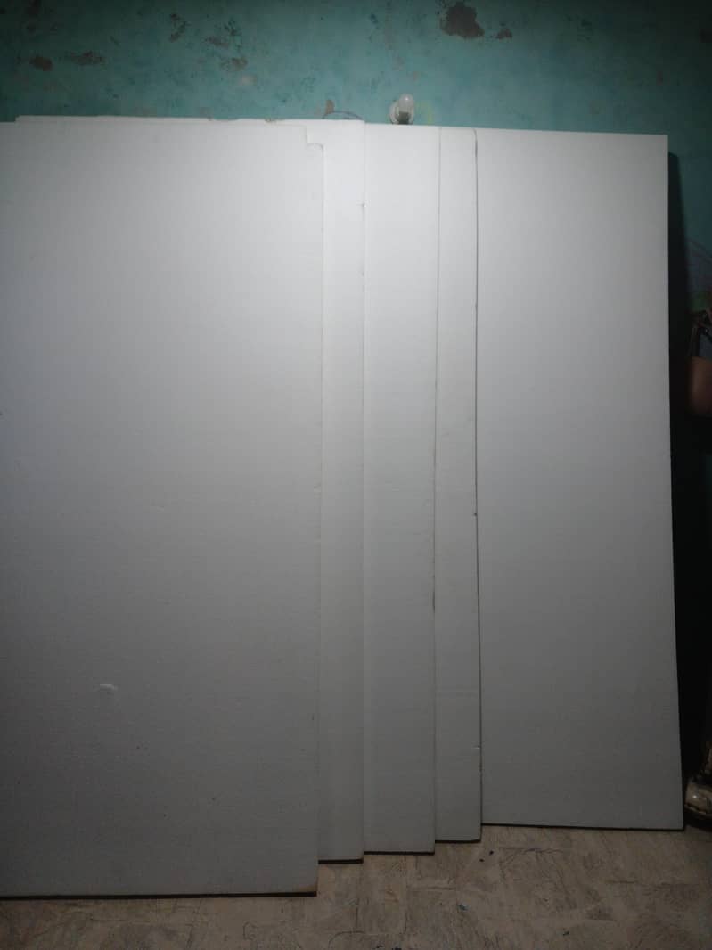 Thermopol Sheet 4×8 0