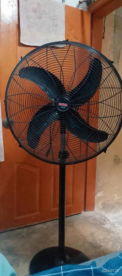 Pedestal Fan