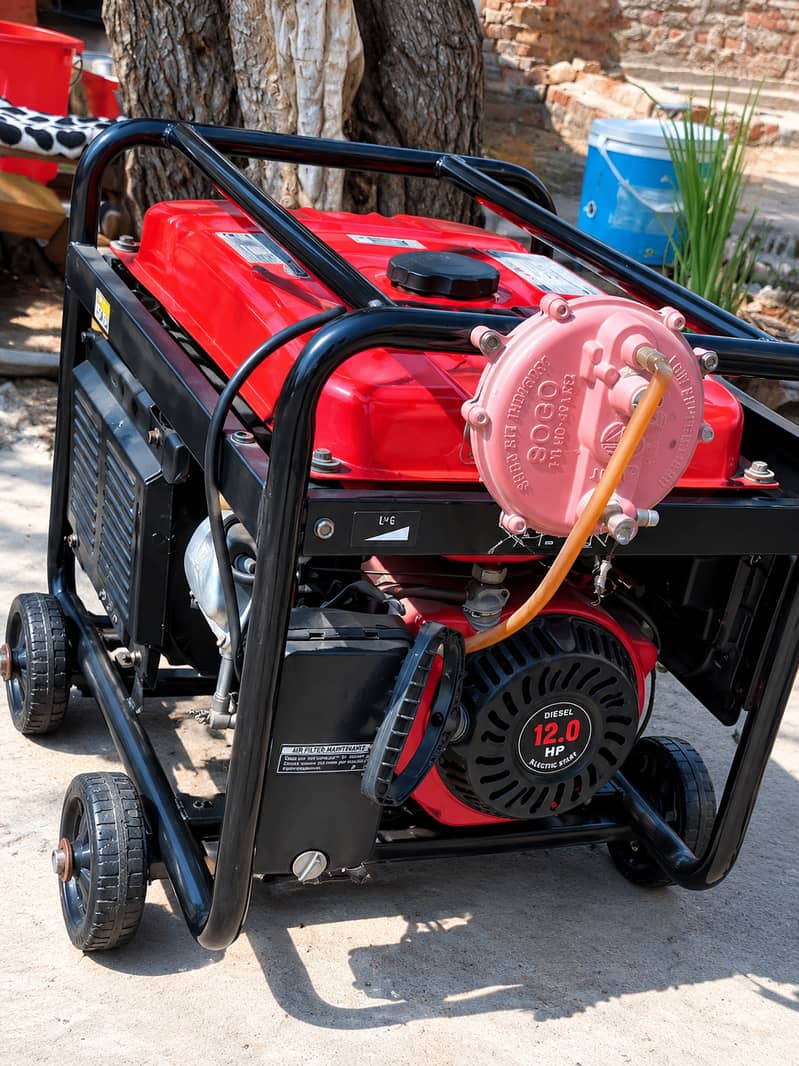 Generator 0