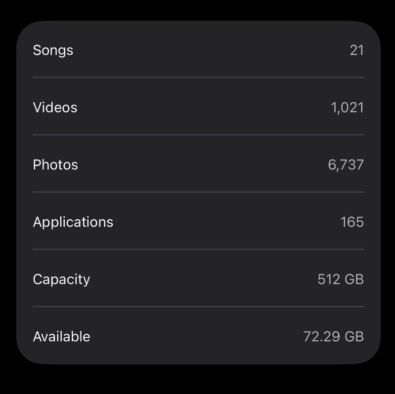 Apple iPhone 12 Pro 5