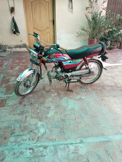 Honda Model 2024
