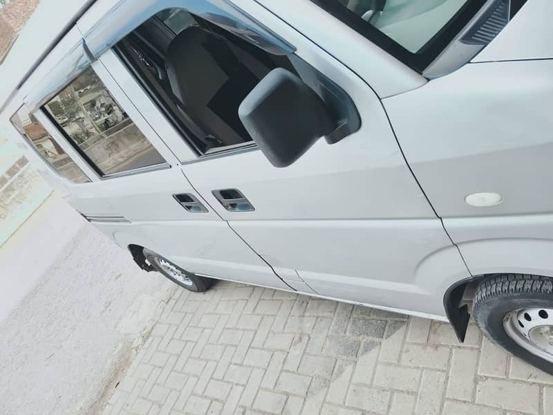 Suzuki Every 2016 6