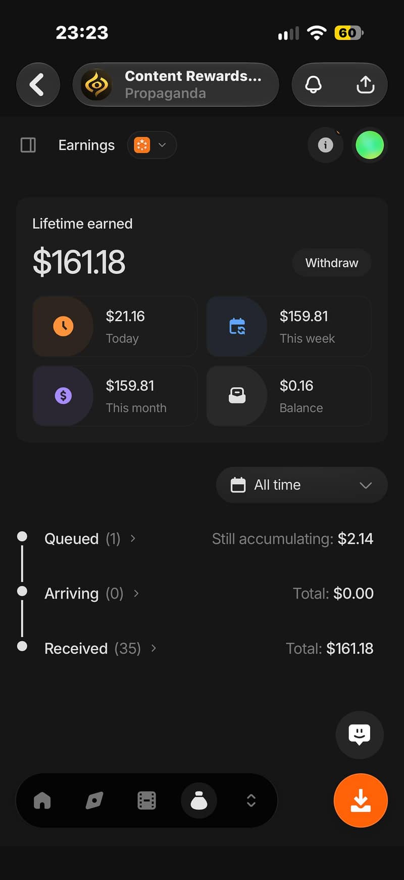 earning in dollars 1