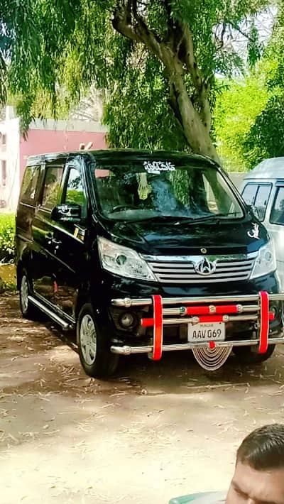 Changan Karvaan 2020