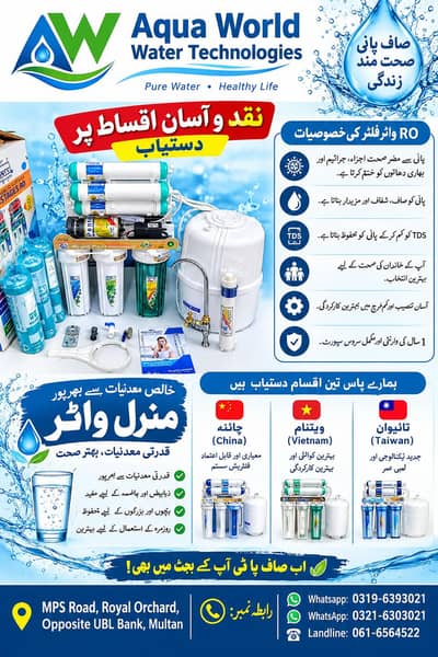 Ro Water filter Plant