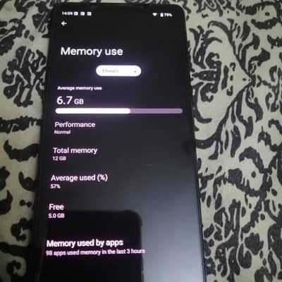 Sony Xperia 1 Mark 4 Flagship Beast all OK