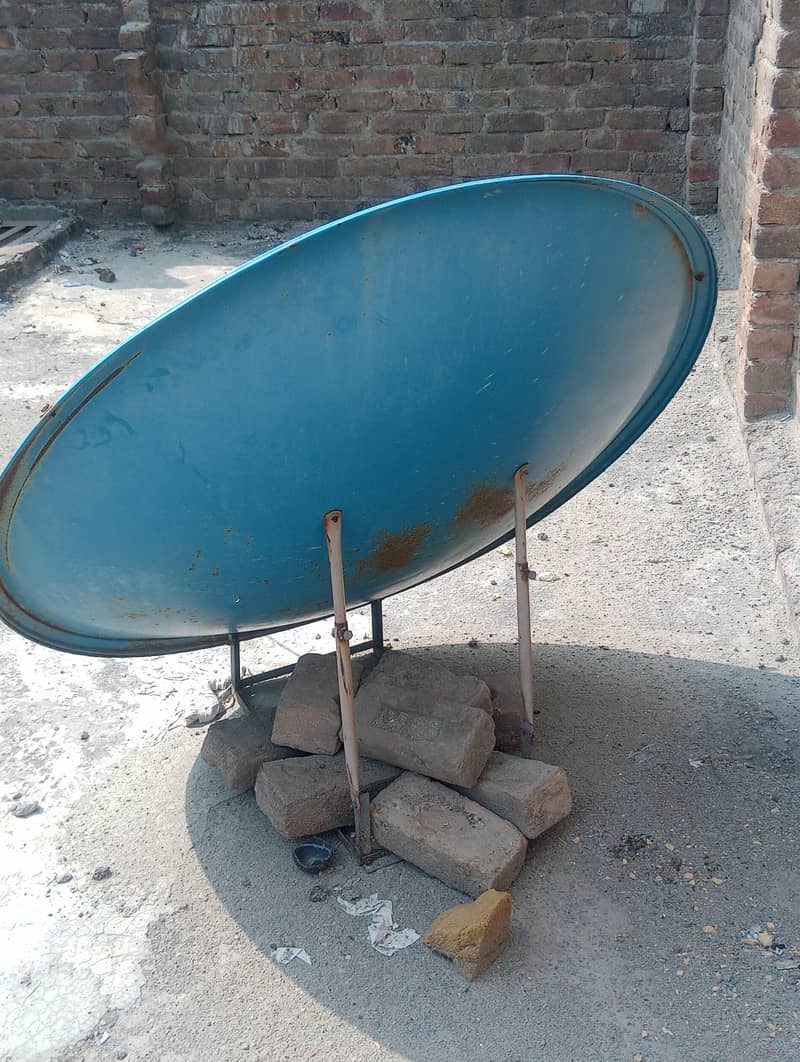 antenna setup 0