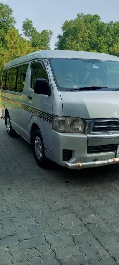 Toyota Hiace-214 2008/10