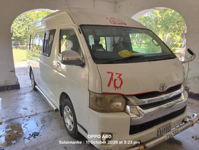 Toyota. HI roof