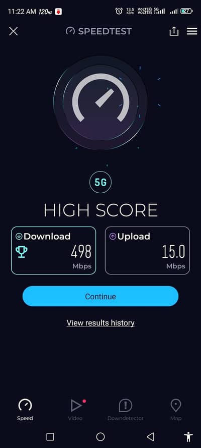 Zte Nubia Neo 2 5G