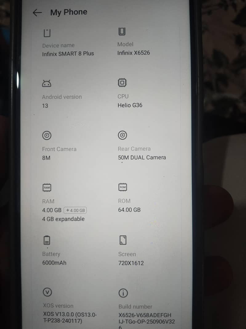 Itel Other Model 5