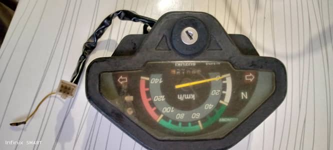 Suzuki meter