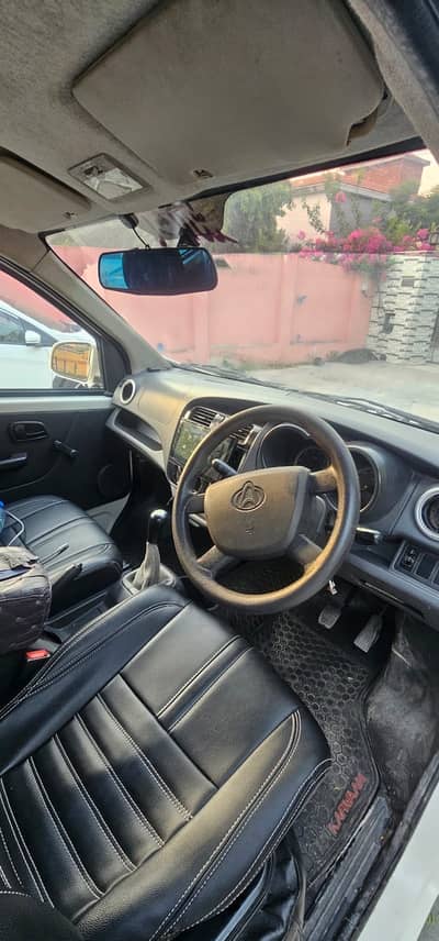 Changan Karvaan 2020