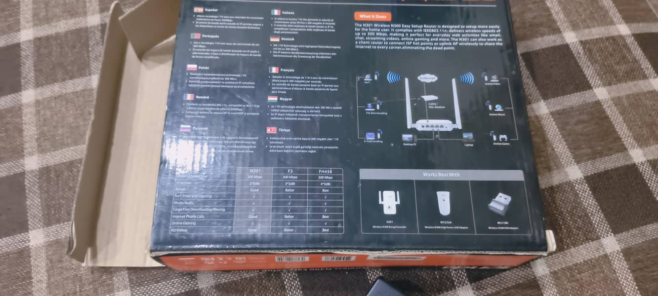 Wireless N300 2
