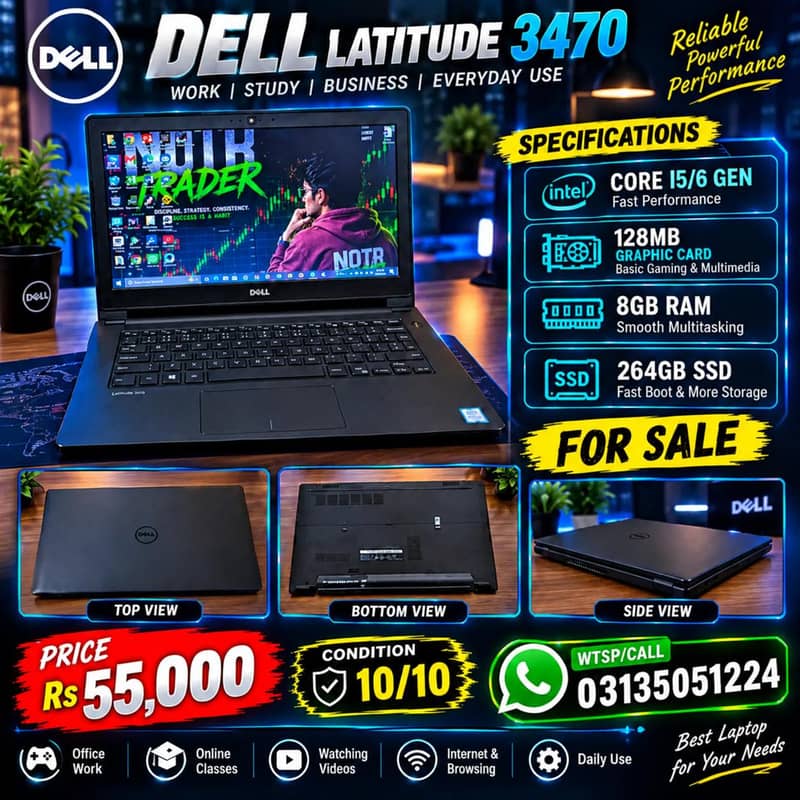 ONLINE WORK EASILY [WITH OFFER ] [GOOGLE PIXEL 8 PRO PTA/A. . EXCHANGE] 0