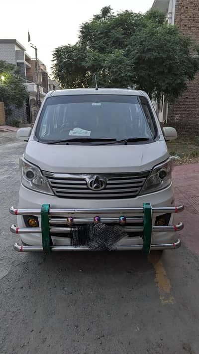 Changan Karvaan 2020