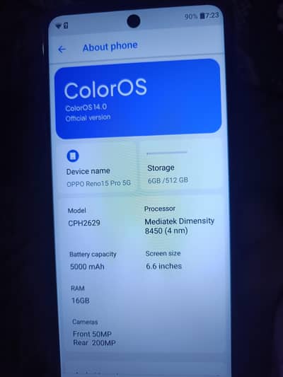 OPPO Other Model Kit