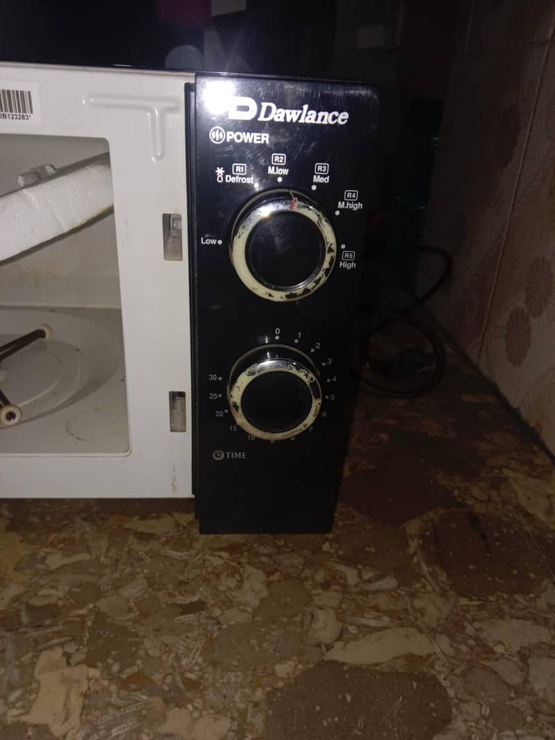 Dawlance Model Newly Maximum usage 2