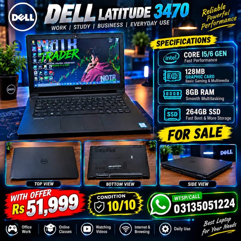 ONLINE WORK EASILY [WITH OFFER ] [GOOGLE PIXEL 8 PRO PTA/A. . EXCHANGE] 1