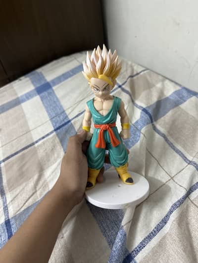 Goku anime