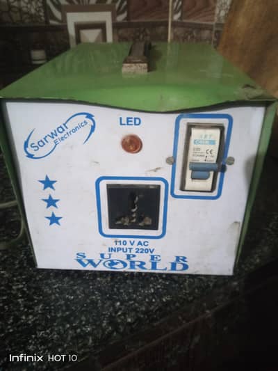 stabilizer available