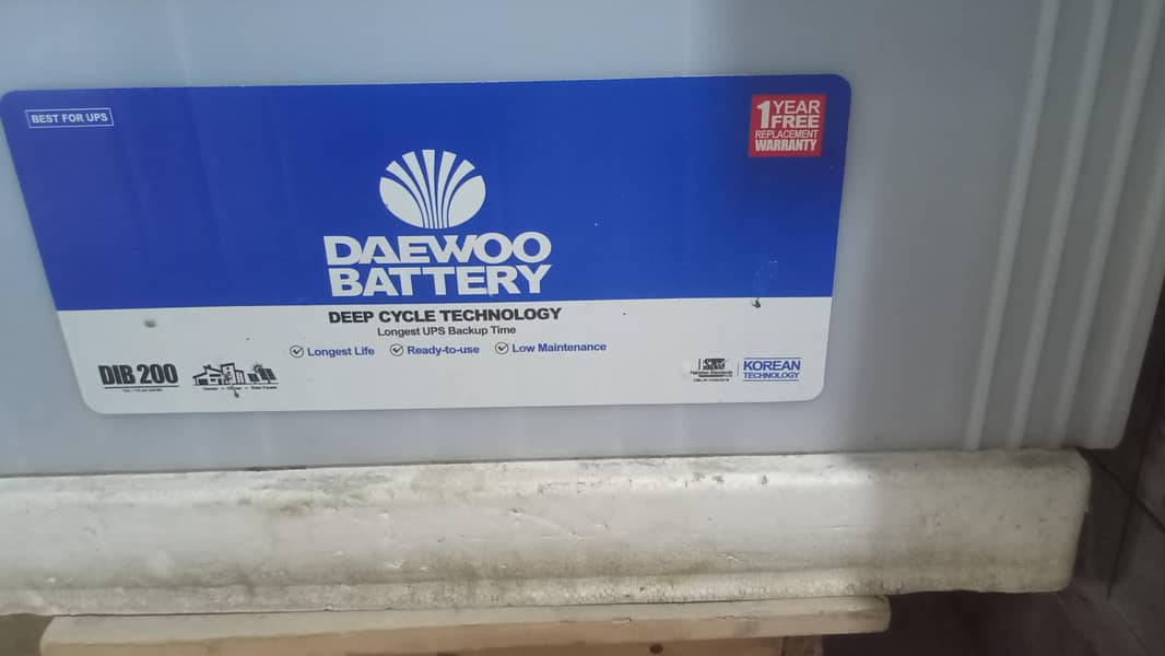 only battery 1