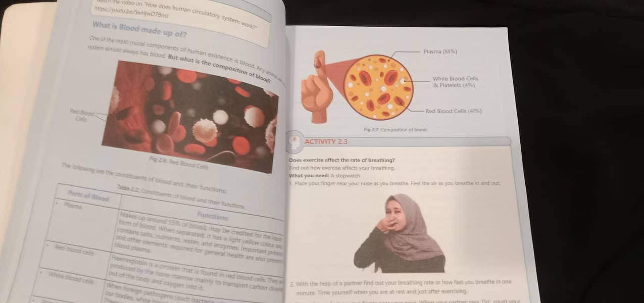 class 7 science book 2