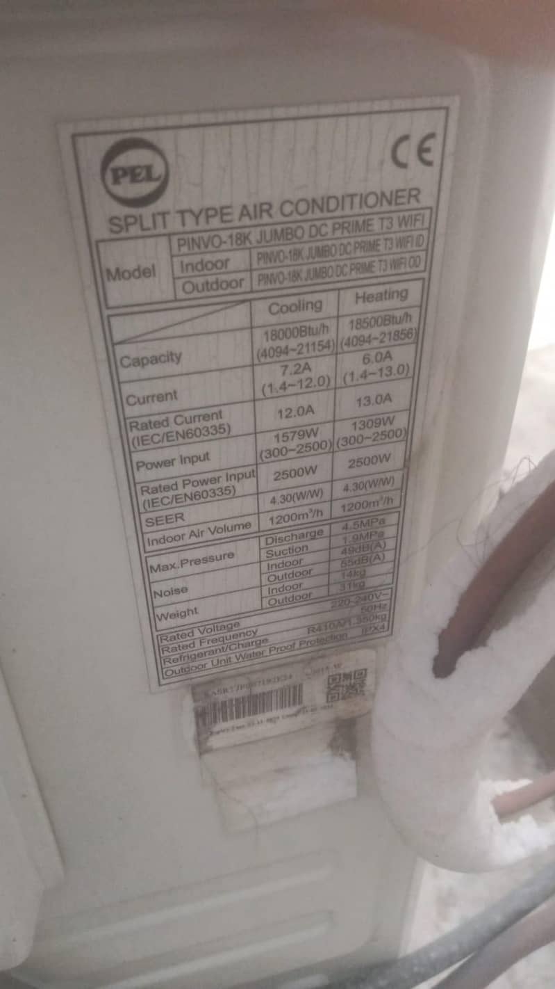 pel ac 2