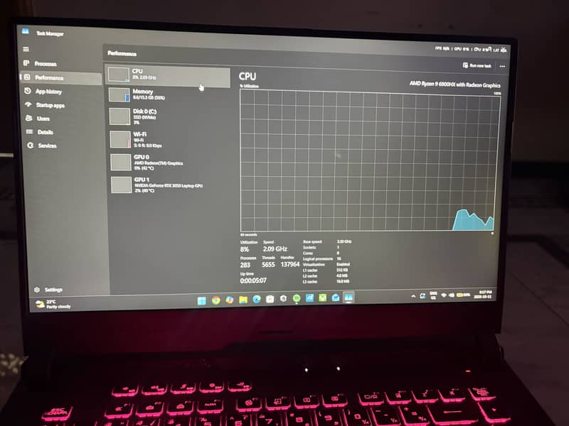 ASUS ROG Strix 4