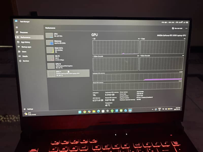ASUS ROG Strix 5