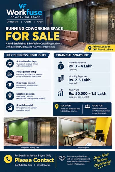 Running Co Working Space Business for Sale DHA Ph. 1