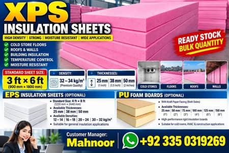 XPS Jumbolon Insulation Sheets, PVC Roof Sheets | PU Panels Roof Panel