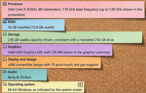 HP Elitebook x360 1030 G3