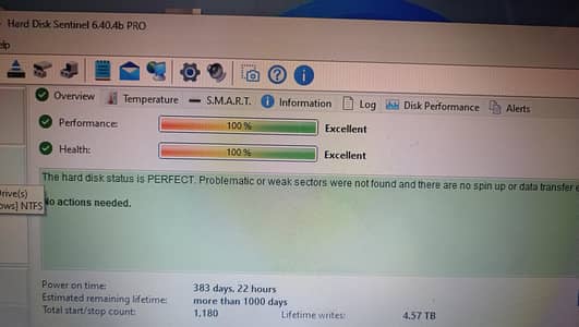Laptop hard disk / laptop hard drive 500 gb  500 GB