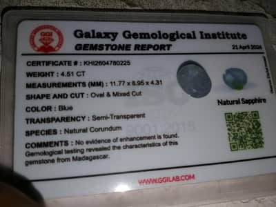 Neelam sapphire natural
