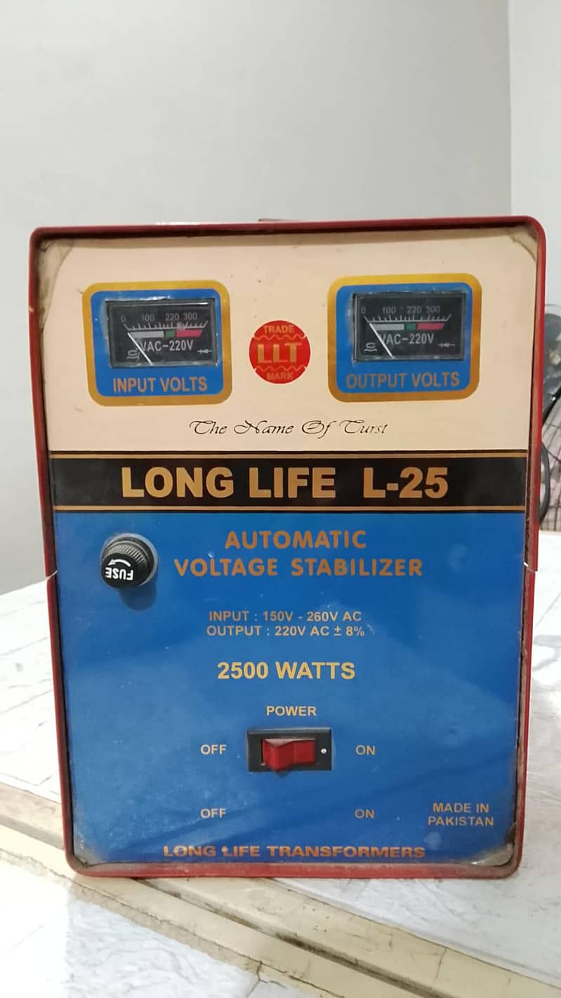 stabilizer 1