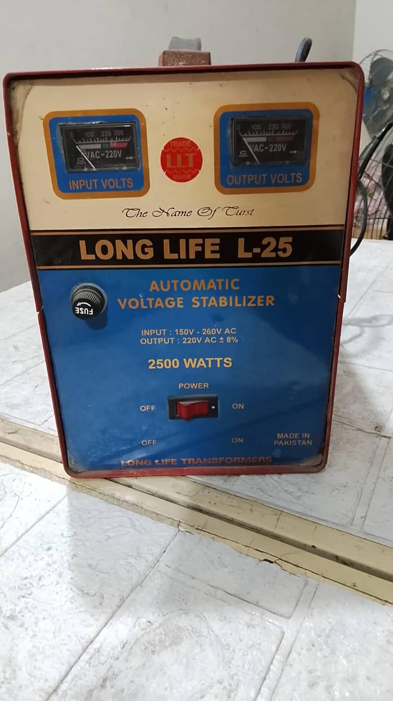 stabilizer 2