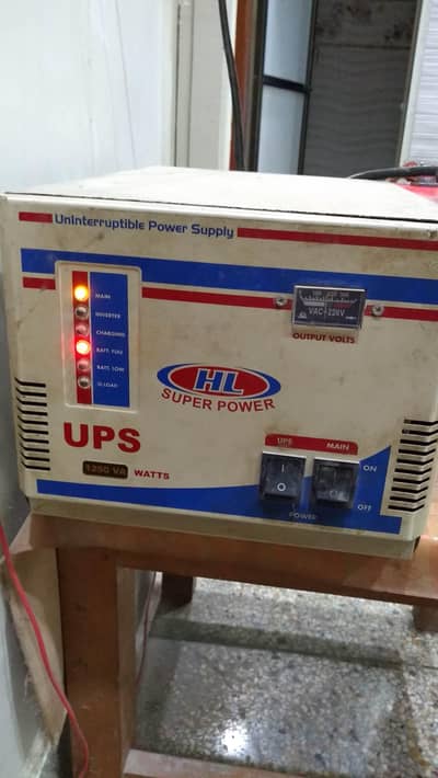 Wow! Get TWO Well Maintained Long Lasting UPS In Just 15,000 Only!