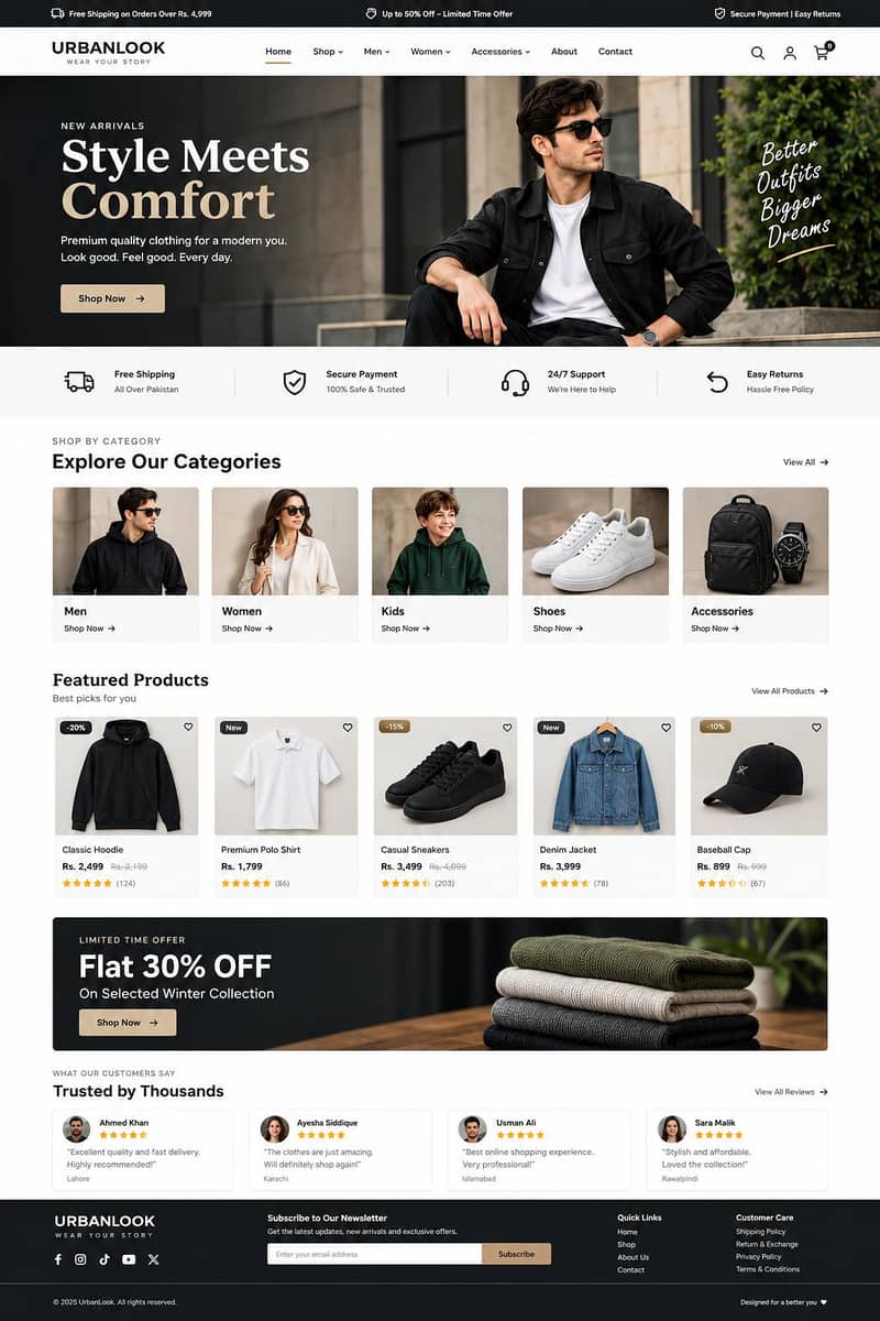 ​Complete Business Website Setup - Responsive & SEO Friendly 3