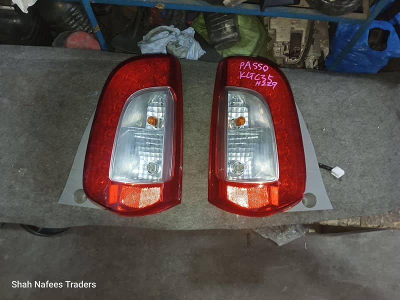 Passo Model 2015 0