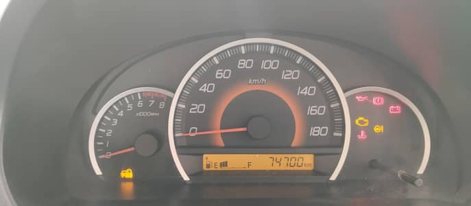 Suzuki Wagon R 2017