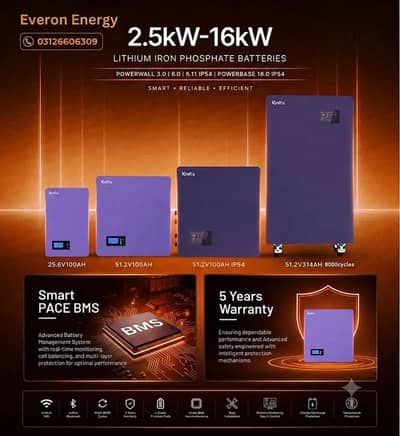 Knox powerbase 16 kw lithiumion battery
