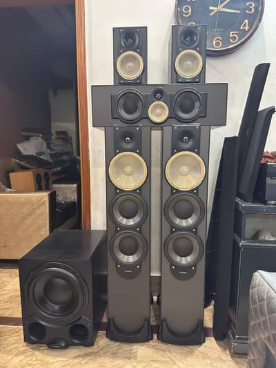 Paradigm Speakers 5.1 Home Theater (Denon, Marantz, Bose, Klipsch)