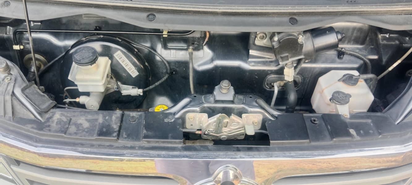 Changan karwan plus 3