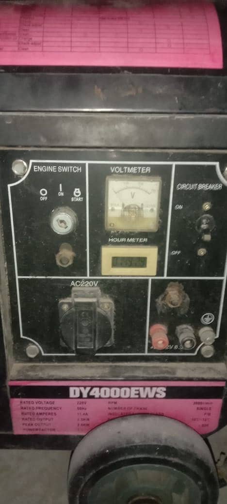 Gernerator 4