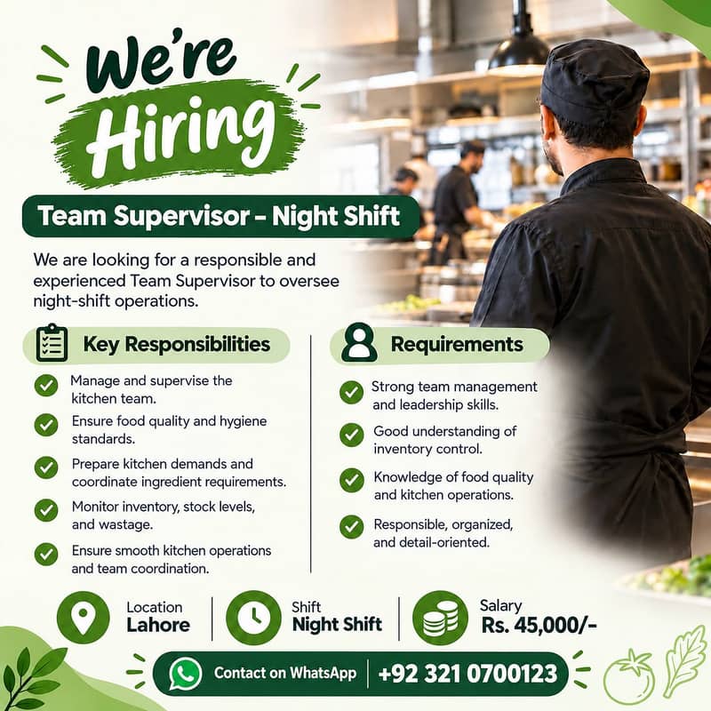 Team Supervisor 0