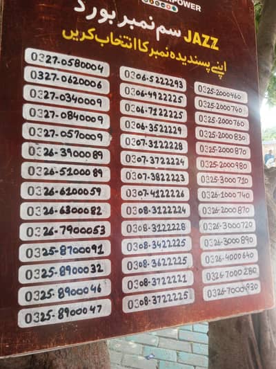 TATRA GOLDEN NUMBER SALES