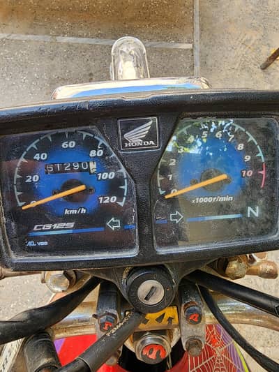 125 2017 model