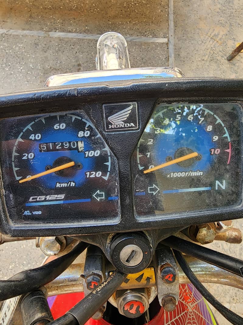 125 2017 model 0