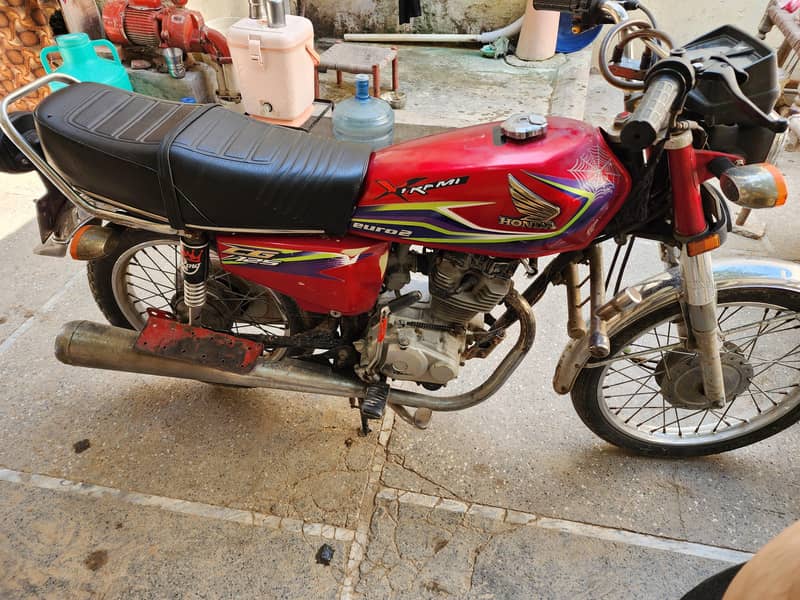 125 2017 model 5